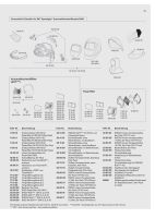 Ersatzteile 9100 Schweissmaske