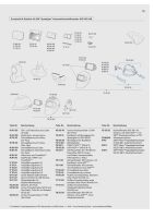Ersatzteile 100 Schweißmaske