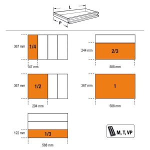 BETA Werkbank "Endurance" Orange mit 2 Schubladenblöcken