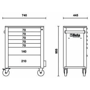 BETA Worker Werkzeugwagen 7 Schubladen 240tlg.