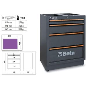 Beta C45PRO M4 Festes Modul mit 4 Schubladen