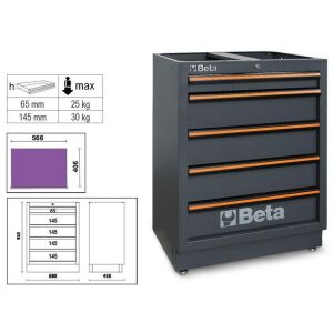 Beta C45PRO M5 Festes Modul mit 5 Schubladen